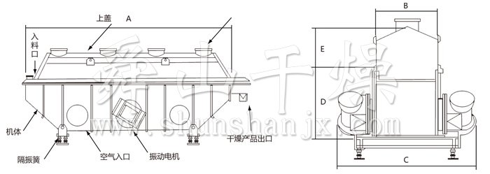 振動流化床干燥機(jī)